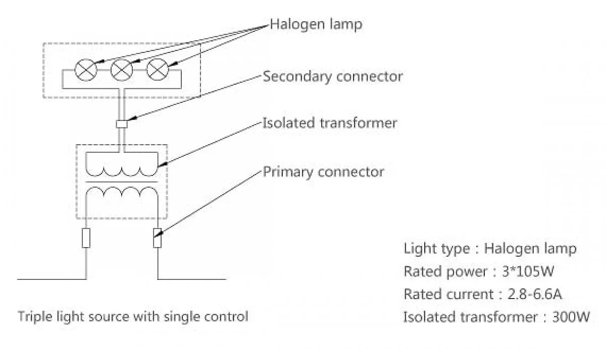 Elektrik Kaynağı