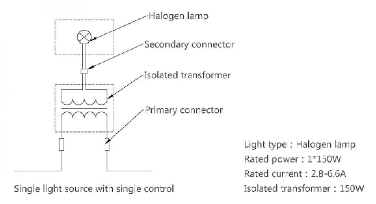 Elektrik Kaynağı