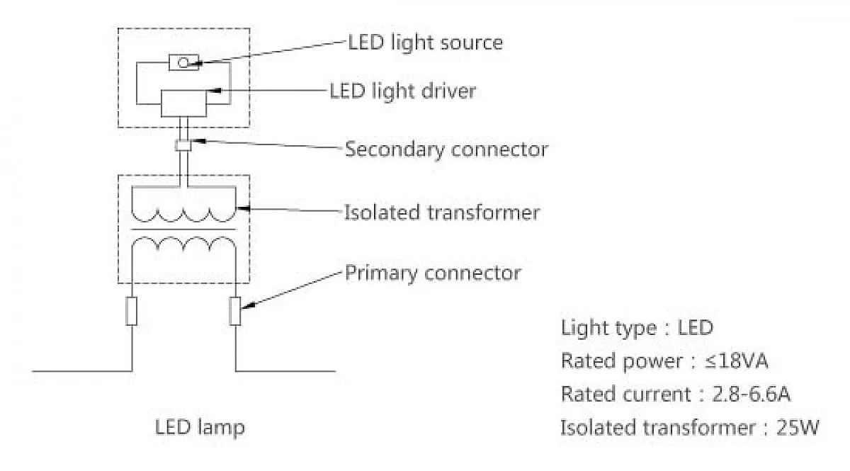 Elektrik Kaynağı