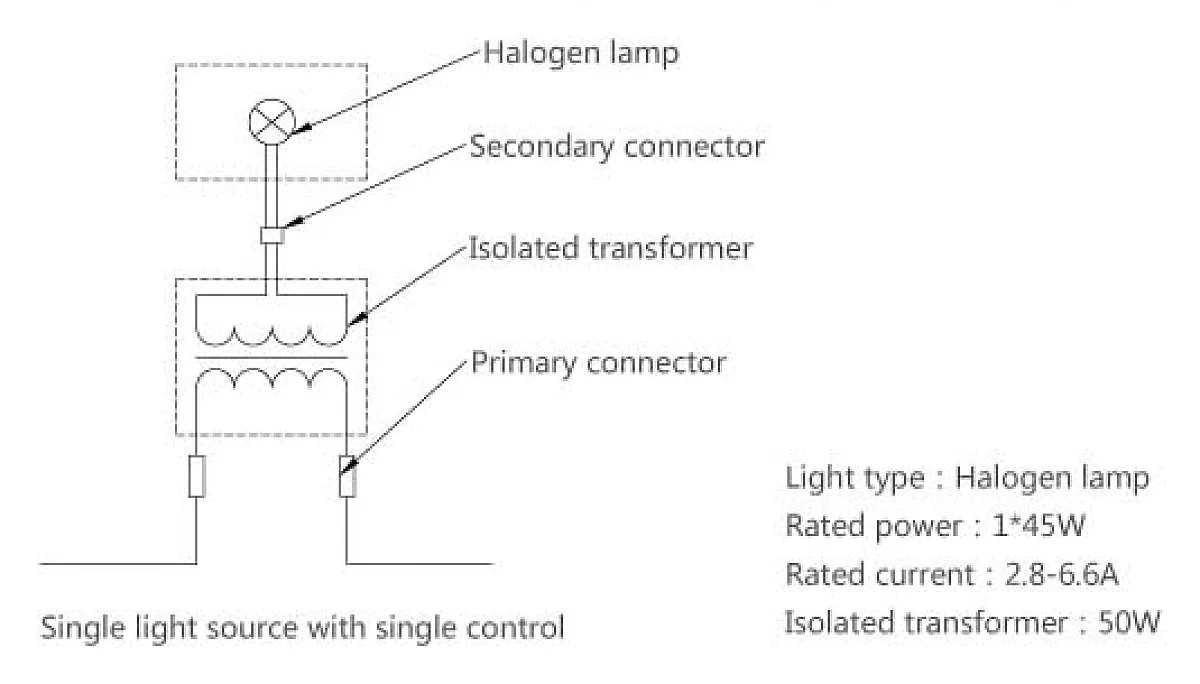 Elektrik Kaynağı