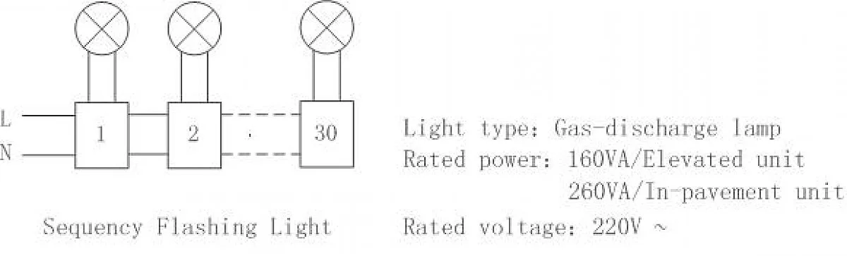 Elektrik Kaynağı