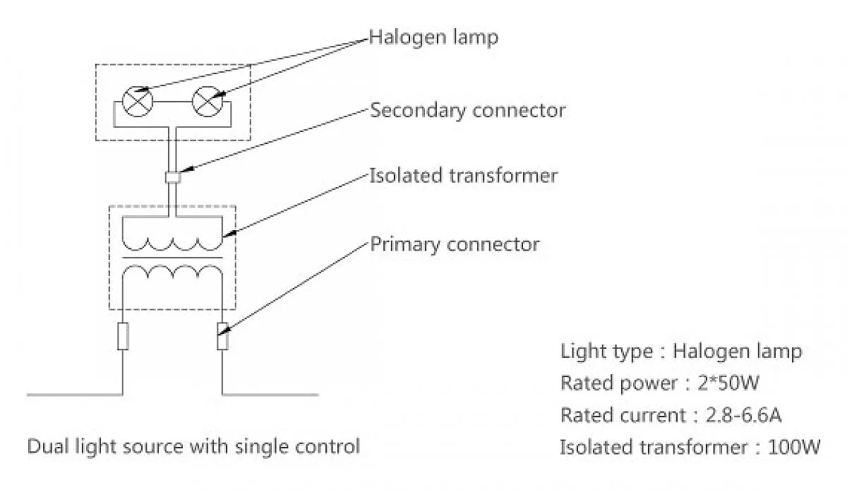 Elektrik Kaynağı